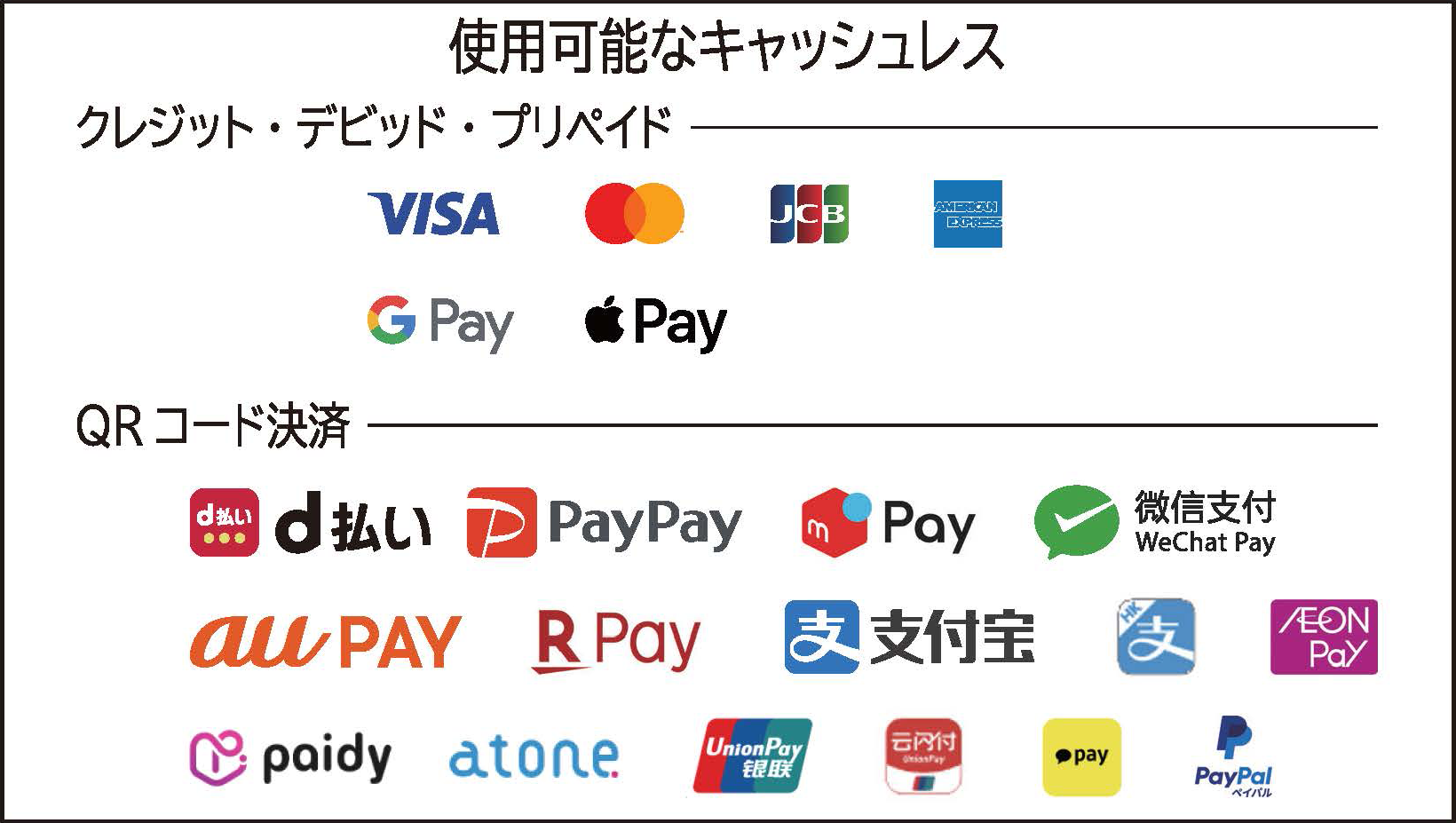 スマートフォン精算の説明画像
